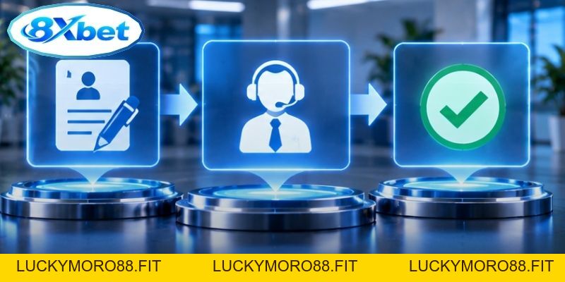 Chăm Sóc Khách Hàng 8XBET | Hỗ Trợ Thành Viên Suốt 24/7 - Luckymoro88
